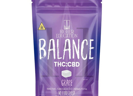 HIGHER EDUCATION BALANCE RATIOS GUMMIES  10PACK