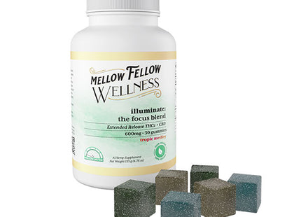 MF WELLNESS 600MG THE ILUMINATE