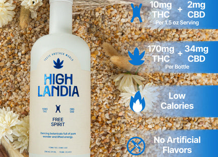 HIGHLANDIA NANO THC 170MG SPIRIT FREE DRINK 1BOTTLE