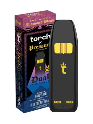 TXP 3G DISP CANDYLAND&BLUE C GE