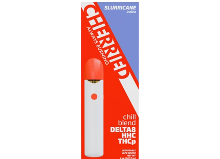 CHERRIED 12ML DISP SLURICAN 6PK