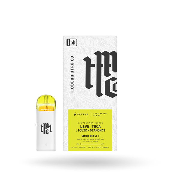 MH 1G STARTER KIT SOUR DIESEL